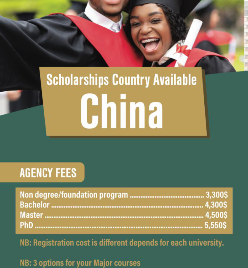 Where You Can Study 1 Herieth World Scholars The welcome to Herieth world scholars